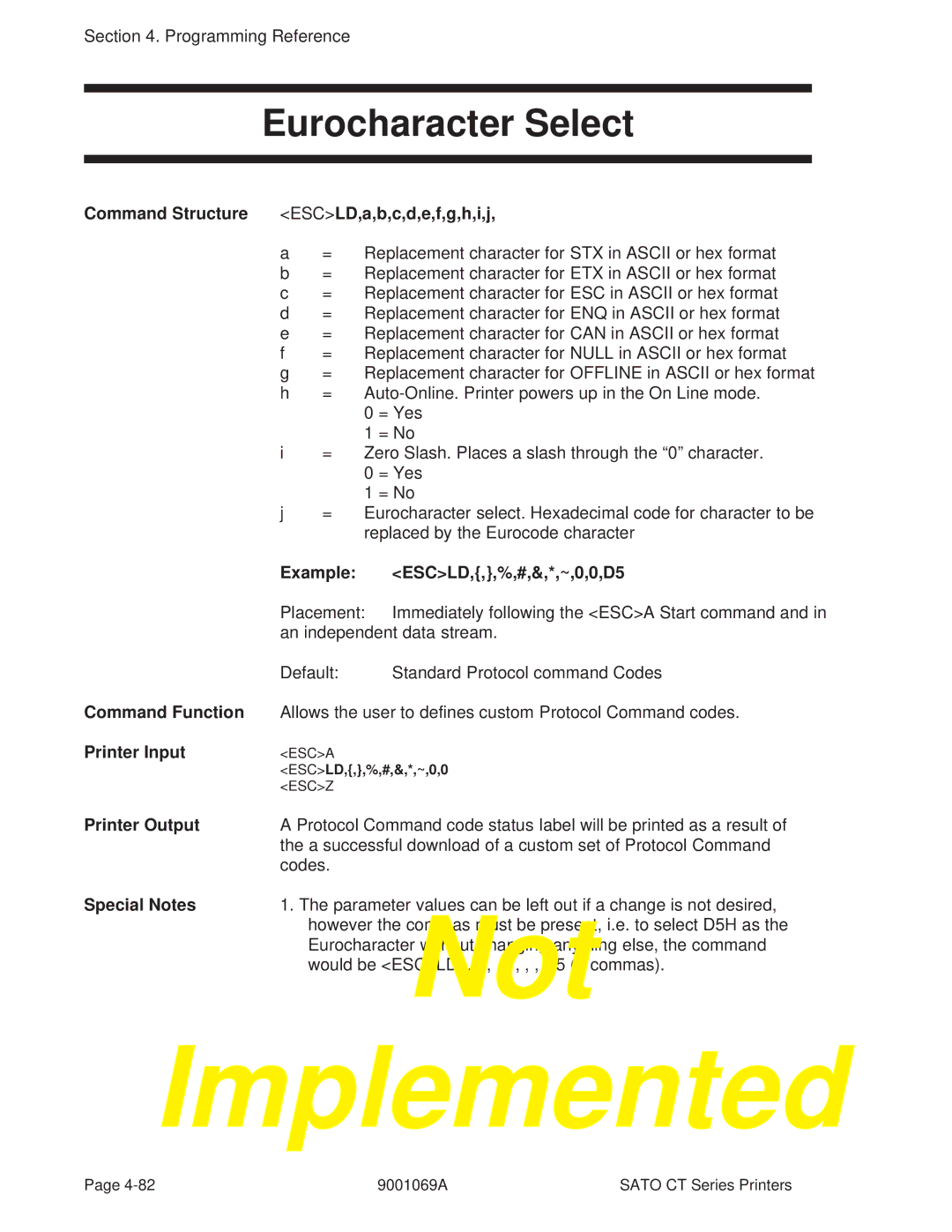 SATO 400, 410 manual Eurocharacter Select, Command Structure ESCLD,a,b,c,d,e,f,g,h,i,j, Example ESCLD,,,%,#,&,*,~,0,0,D5 