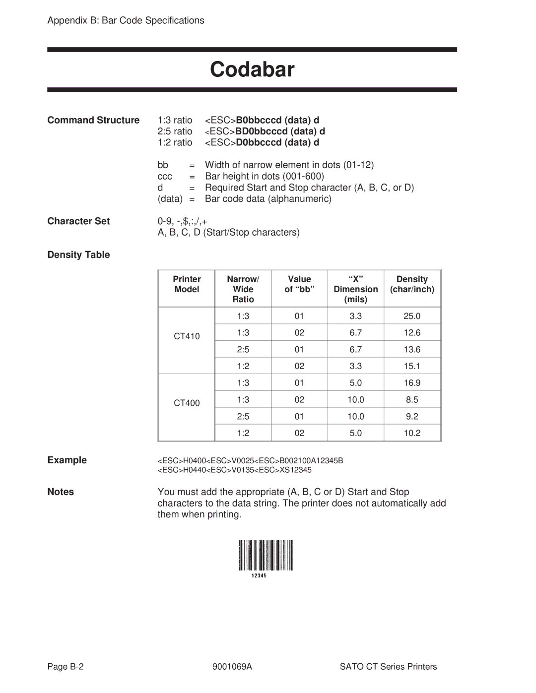 SATO 410, 400 manual Codabar, ESCB0bbcccd data d Ratio ESCBD0bbcccd data d, ESCD0bbcccd data d, Character Set, Density Table 