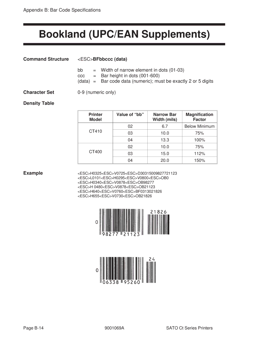 SATO 410, 400 manual Bookland UPC/EAN Supplements, Command Structure ESCBFbbccc data 