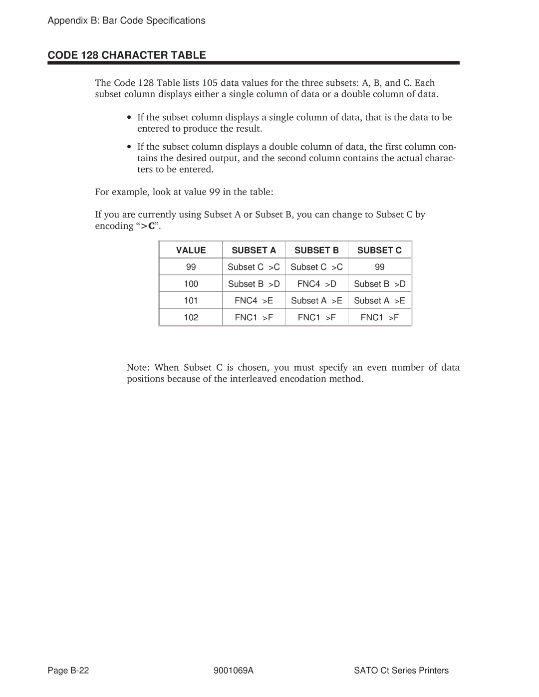 SATO 410, 400 manual Code 128 Character Table, Value Subset a Subset B Subset C 