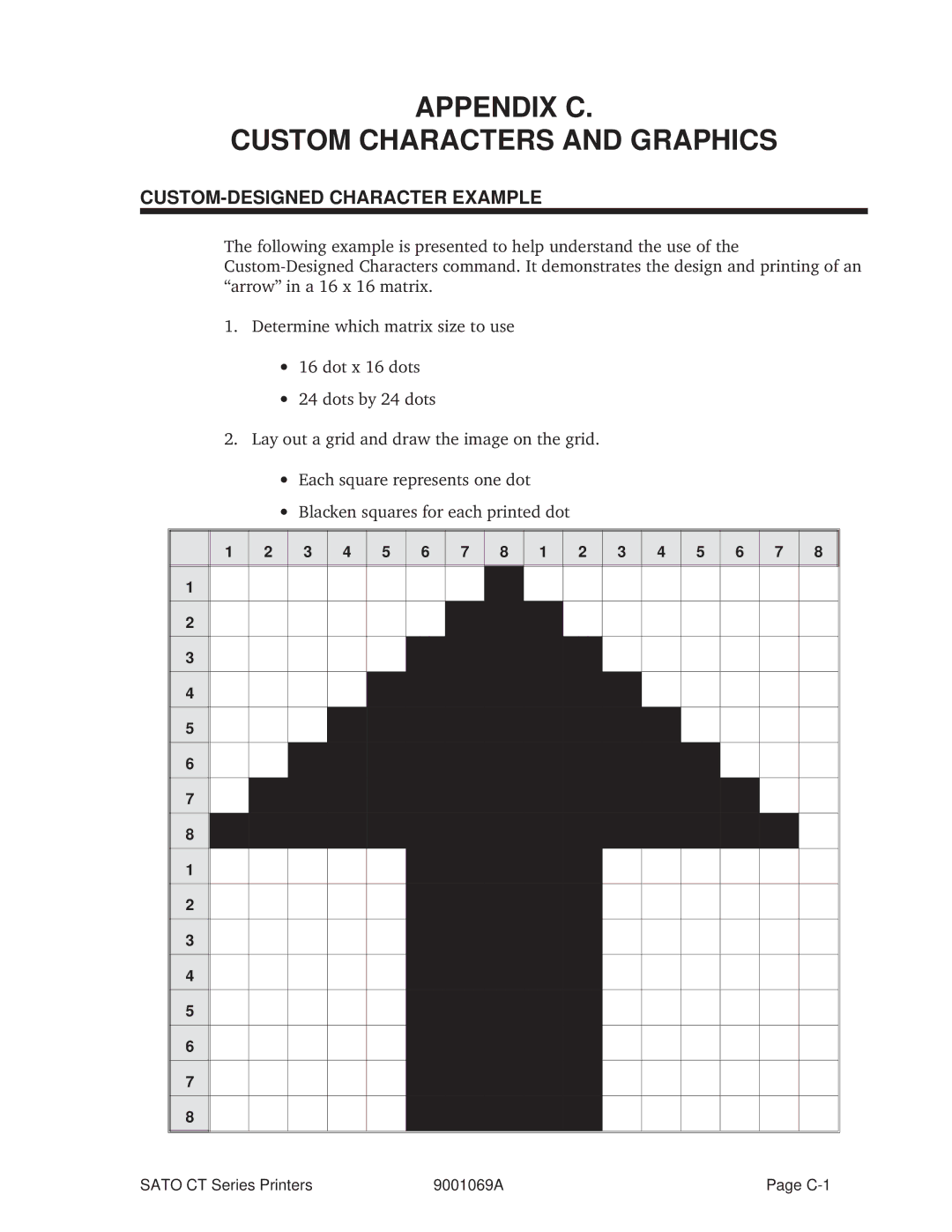 SATO 400, 410 manual Appendix C Custom Characters and Graphics, CUSTOM-DESIGNED Character Example 