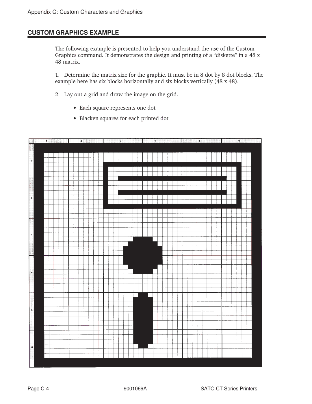 SATO 410, 400 manual Custom Graphics Example 