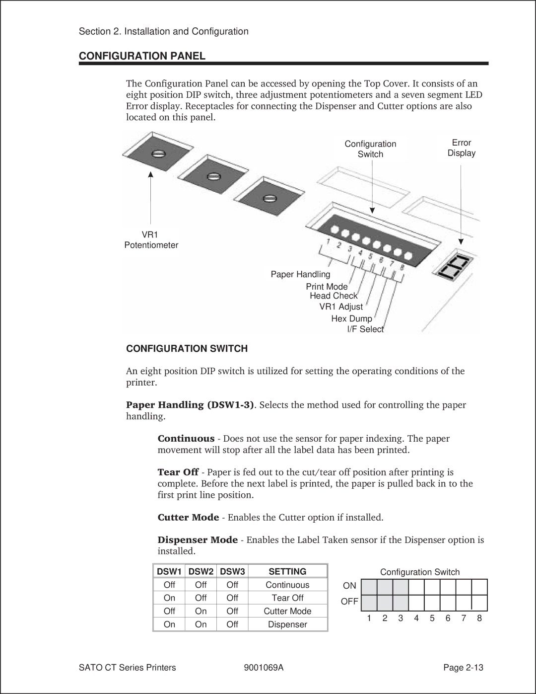 SATO 410, 400 manual Configuration Panel, Configuration Switch, DSW1 DSW2 DSW3 Setting 