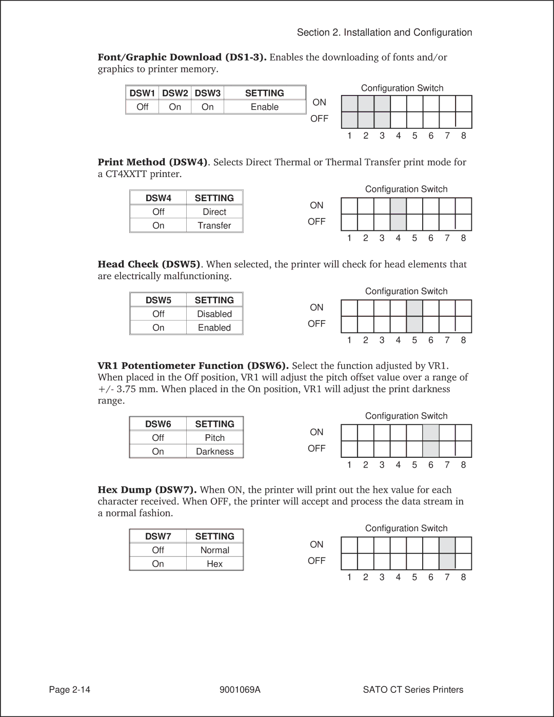 SATO 400, 410 manual Off Enable, DSW4 Setting, DSW5 Setting, DSW6 Setting, DSW7 Setting 