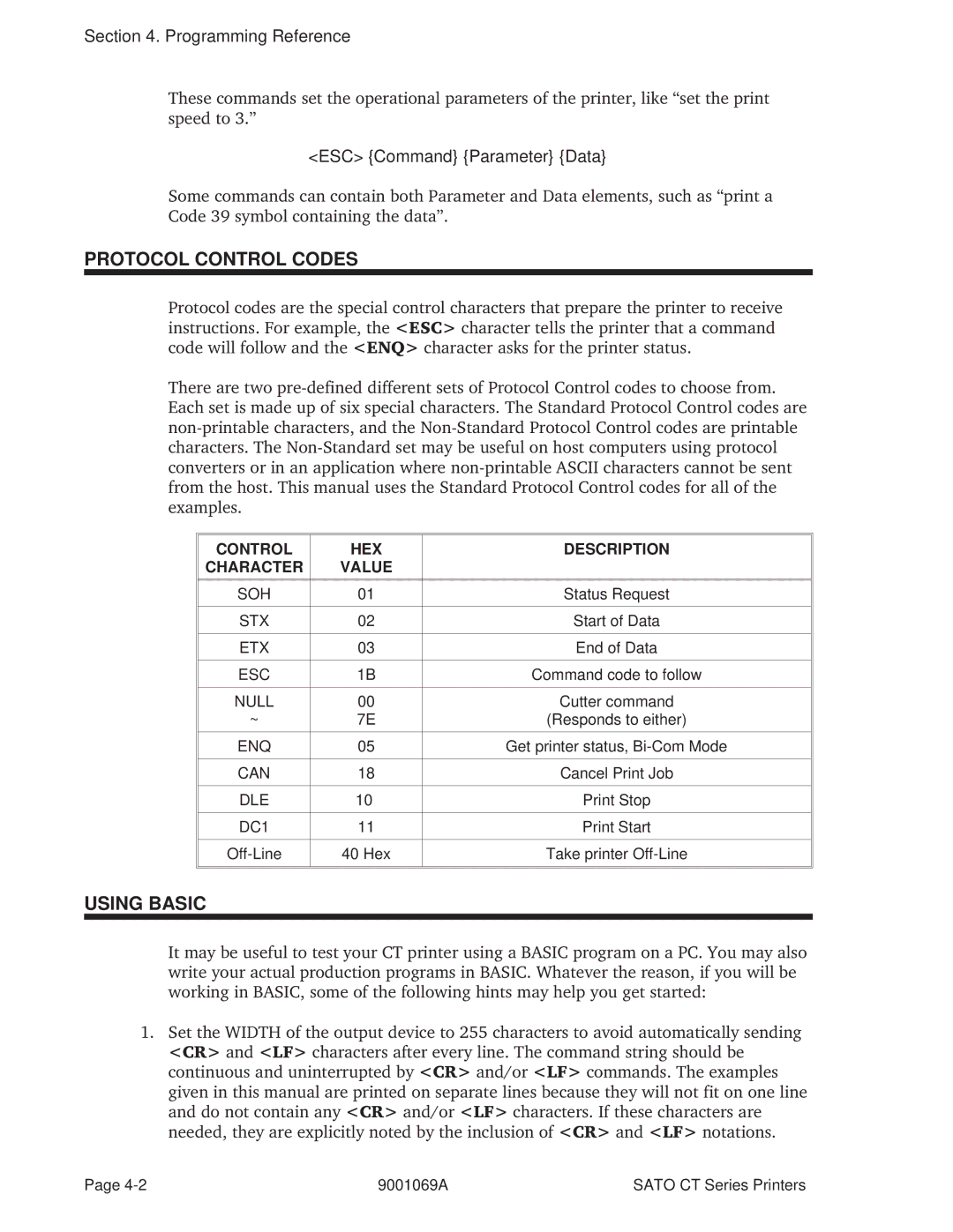 SATO 400, 410 manual Protocol Control Codes, Using Basic, Control HEX Description Character Value 