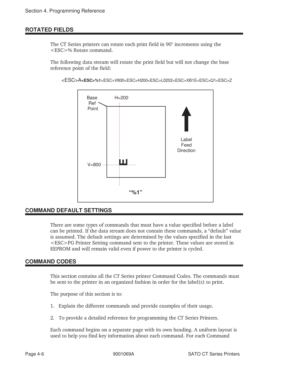 SATO 400, 410 manual Rotated Fields, Command Default Settings, Command Codes 