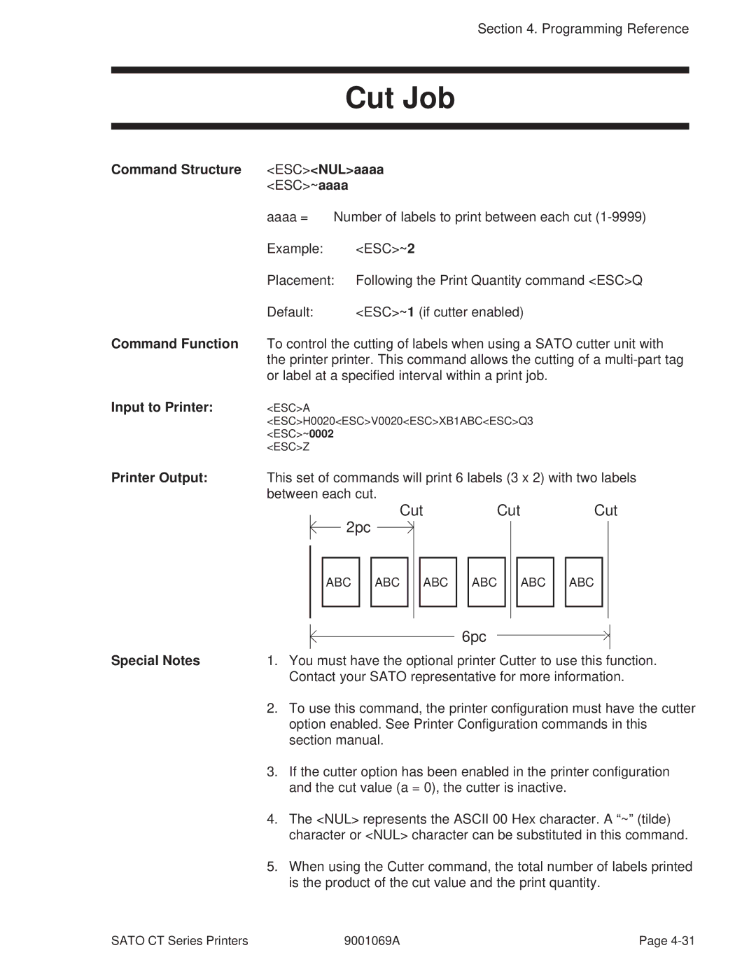 SATO 410, 400 manual Cut Job, Command Structure ESCNULaaaa 