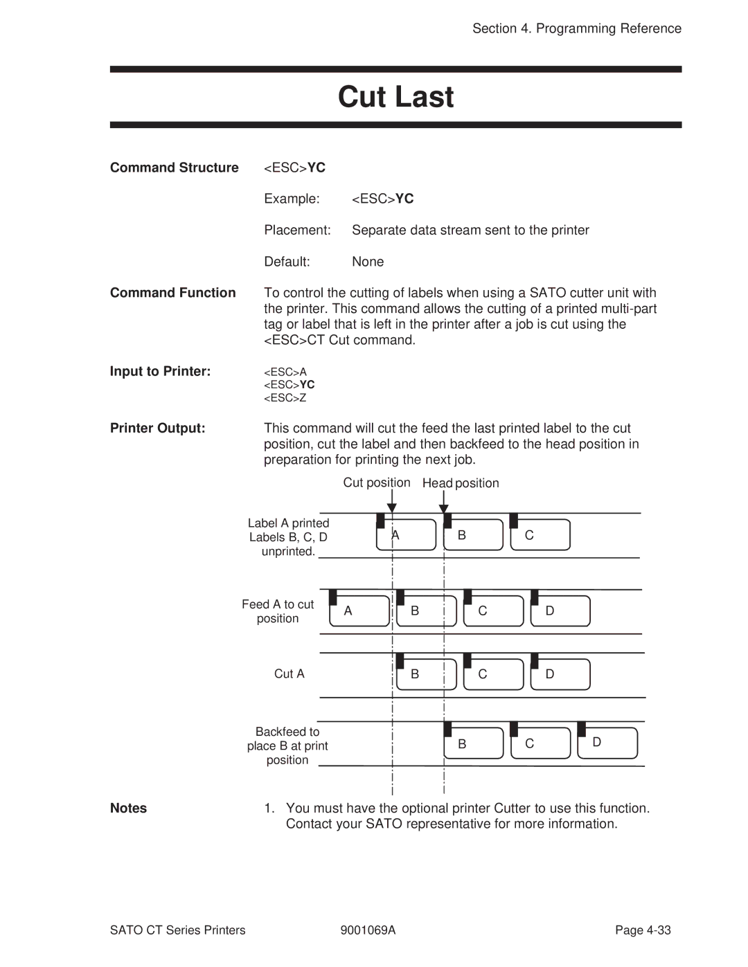 SATO 410, 400 manual Cut Last, Command Structure 