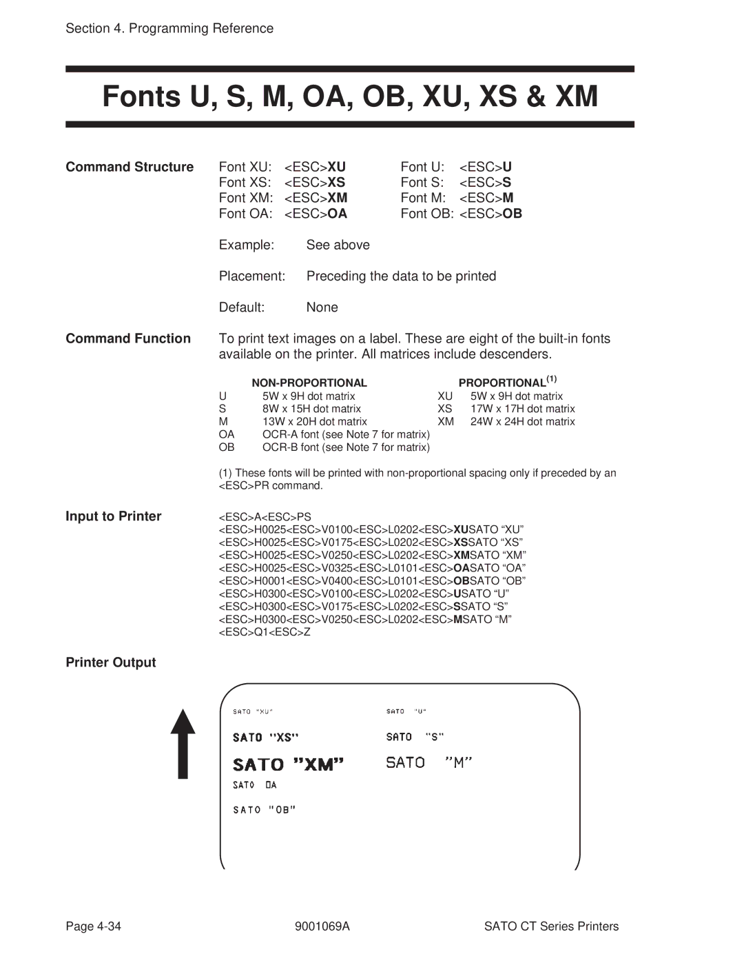 SATO 400, 410 manual Fonts U, S, M, OA, OB, XU, XS & XM, Command Structure Font XU 