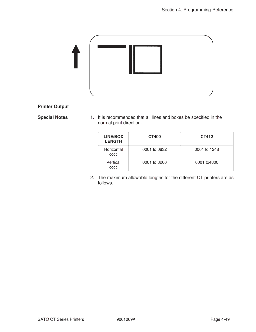 SATO 410 manual Line/Box, CT400 CT412, Length 