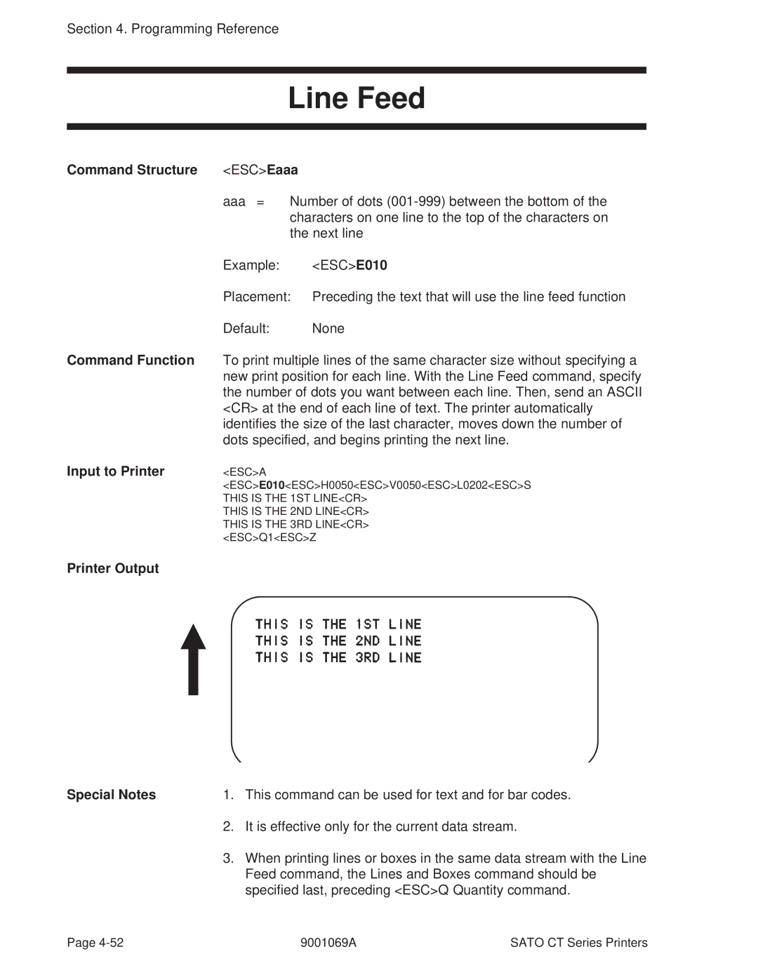 SATO 400, 410 manual Line Feed, Command Structure 