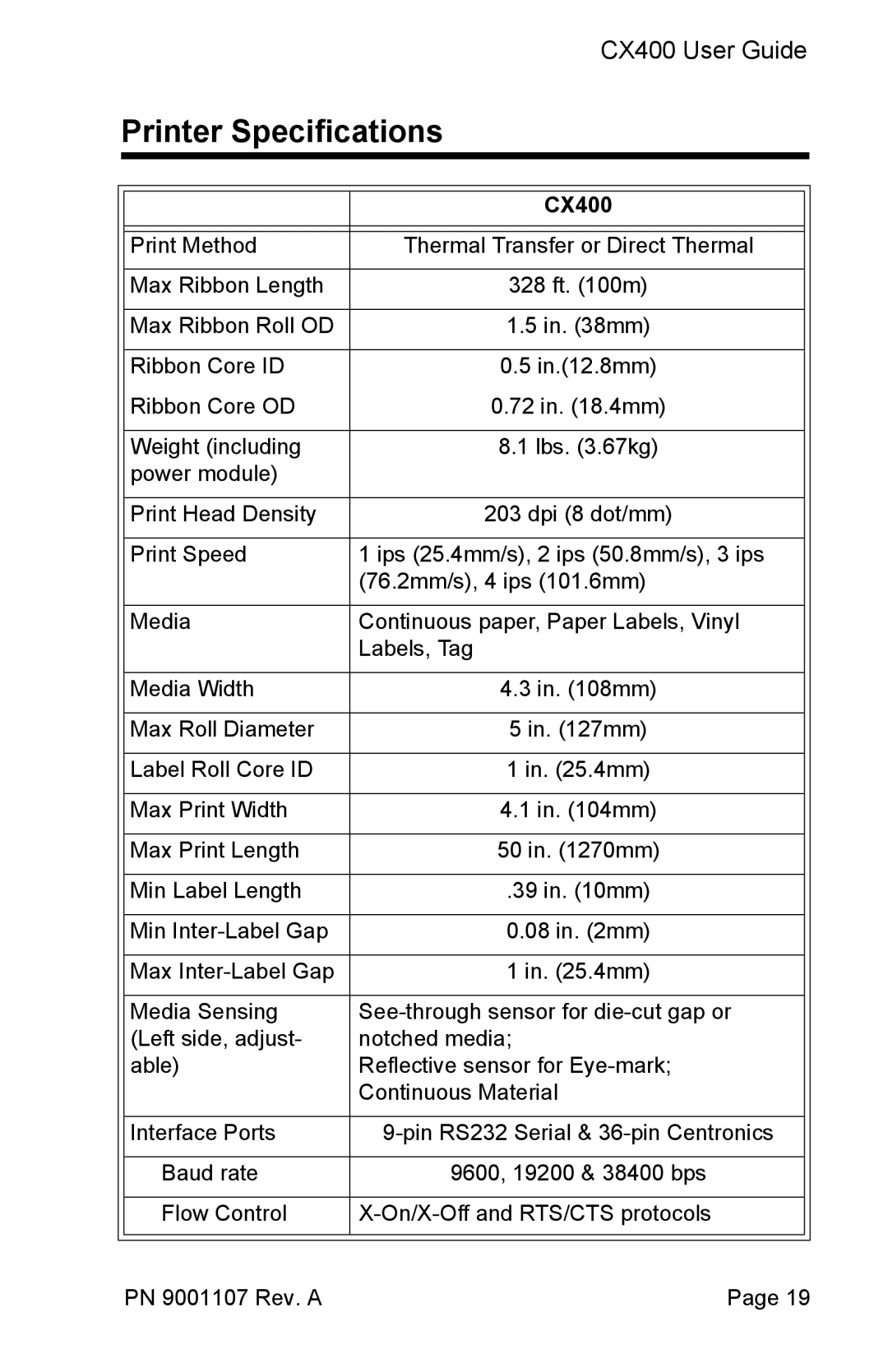 SATO manual Printer Specifications, CX400 