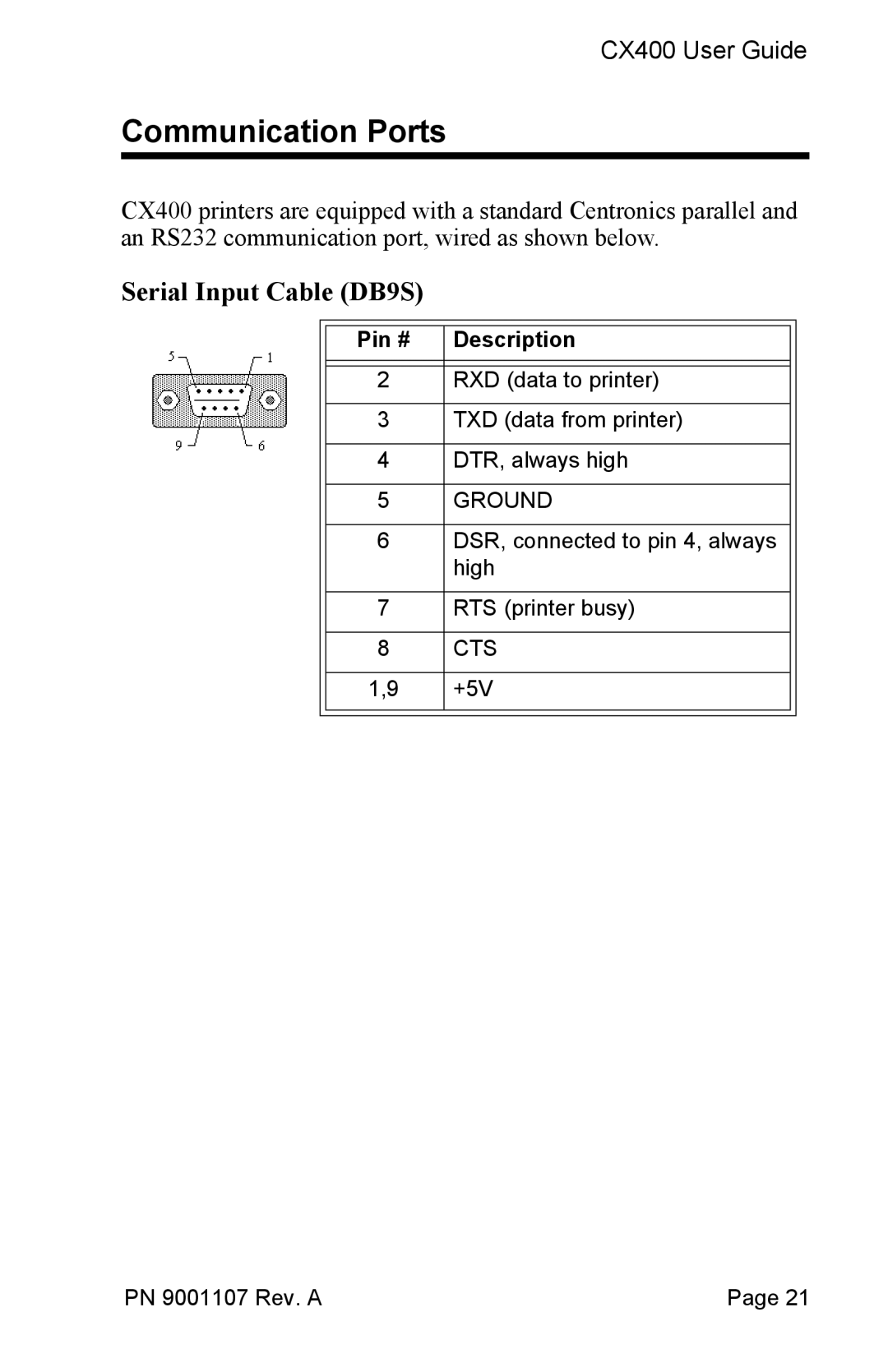 SATO 400 manual Communication Ports, Serial Input Cable DB9S 