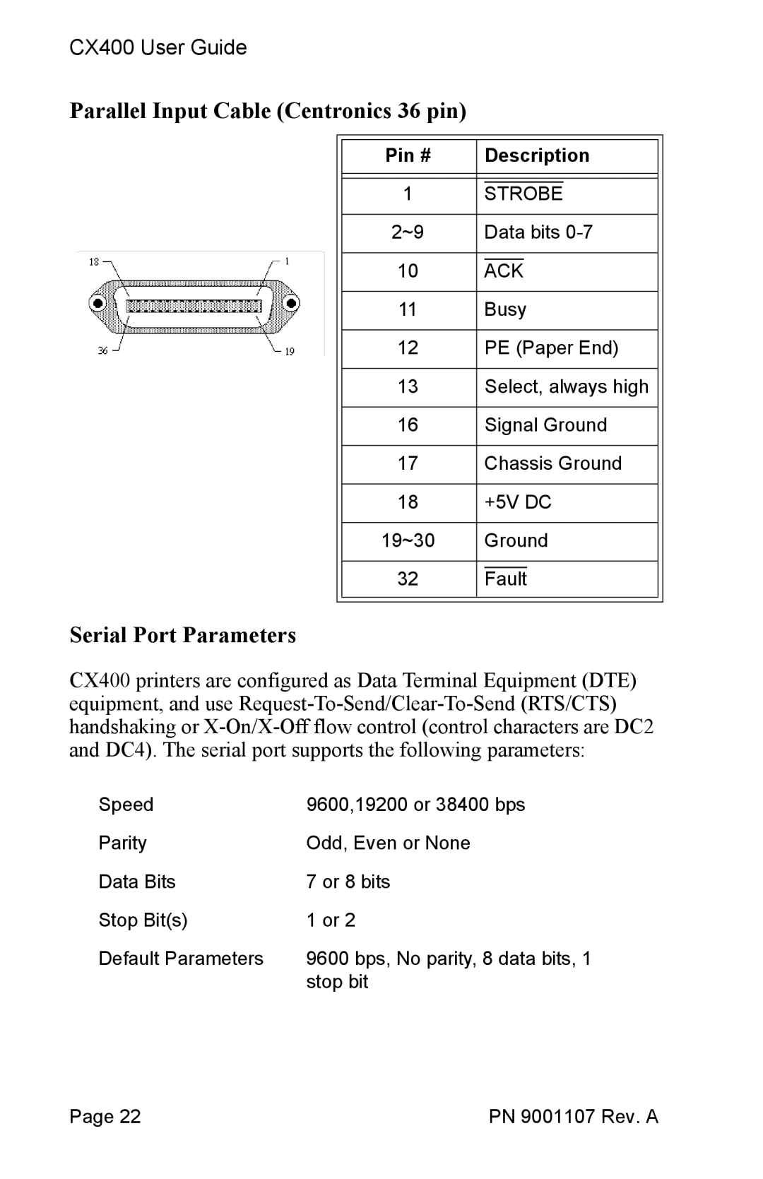 SATO 400 manual Parallel Input Cable Centronics 36 pin, Serial Port Parameters 