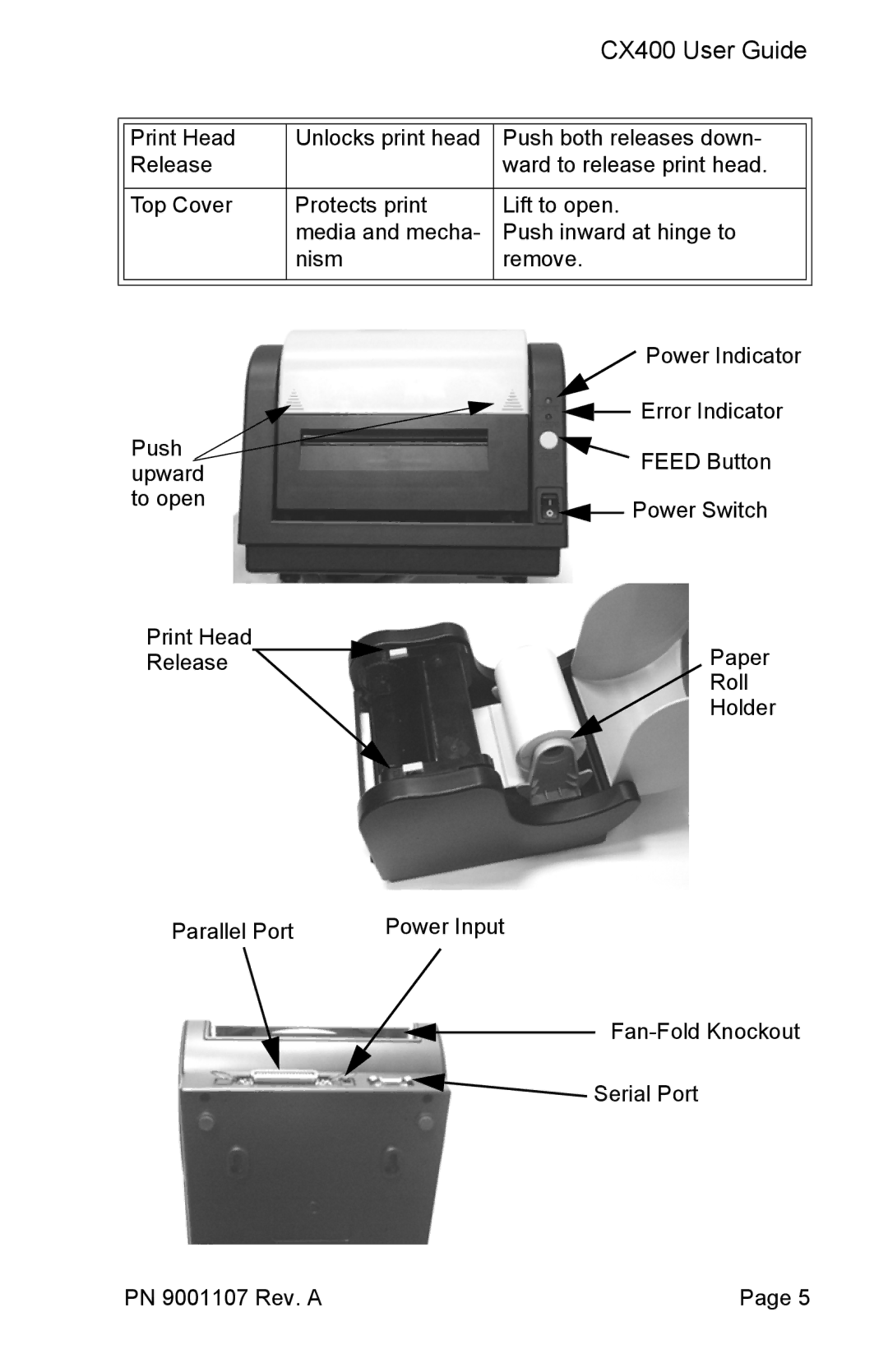 SATO manual CX400 User Guide 