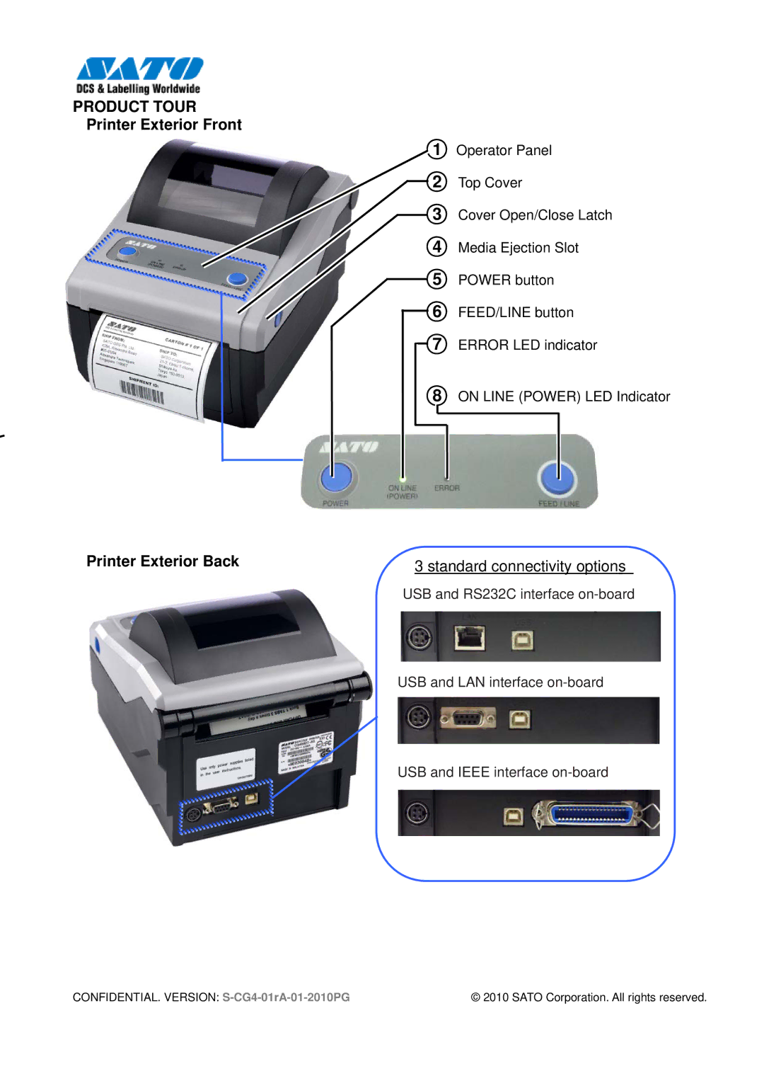 SATO 408, CG412 manual Printer Exterior Front Printer Exterior Back, Standard connectivity options 