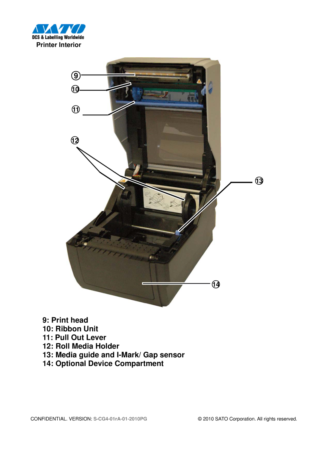 SATO CG412, 408 manual Printer Interior 