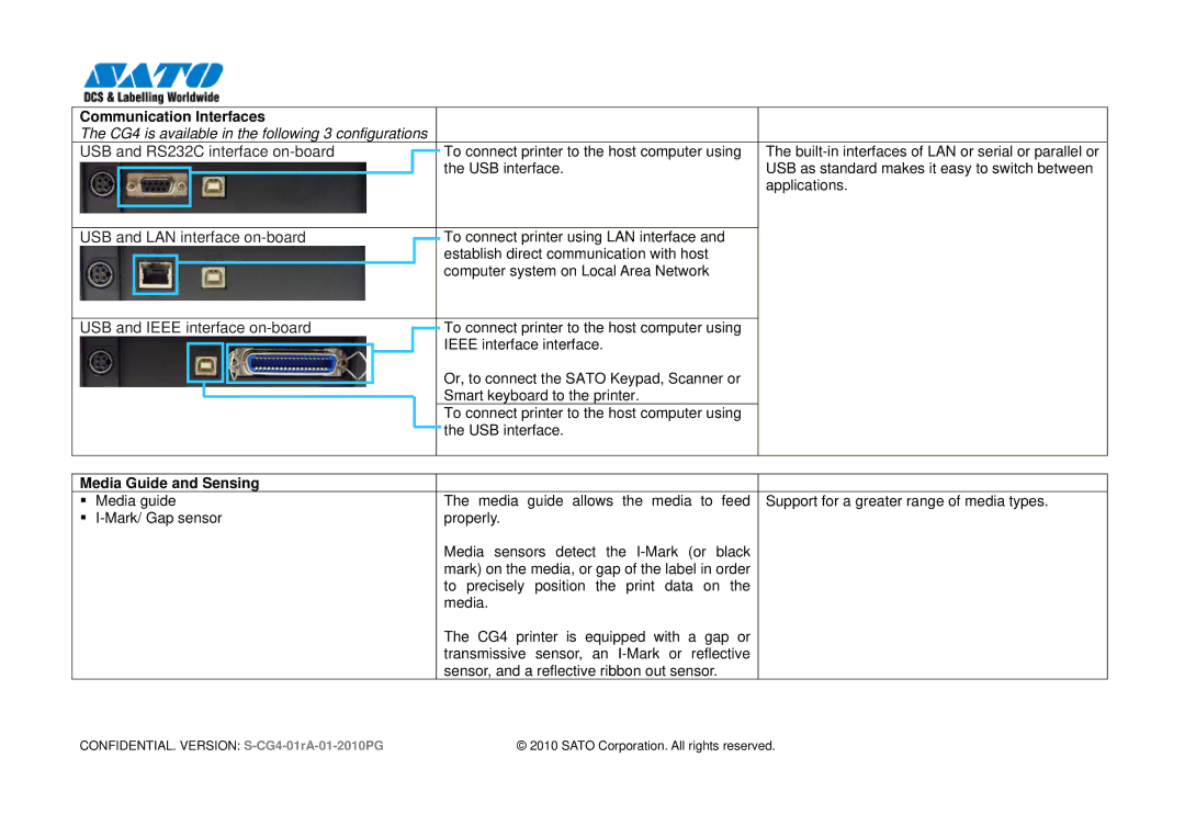 SATO CG412, 408 manual USB and RS232C interface on-board 