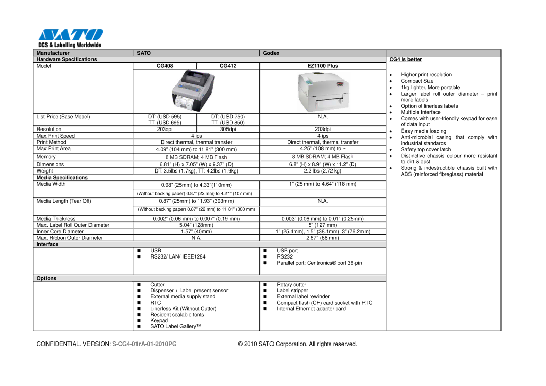 SATO manual Godex Hardware Specifications CG4 is better, CG408 CG412 EZ1100 Plus, MB Sdram 4 MB Flash 