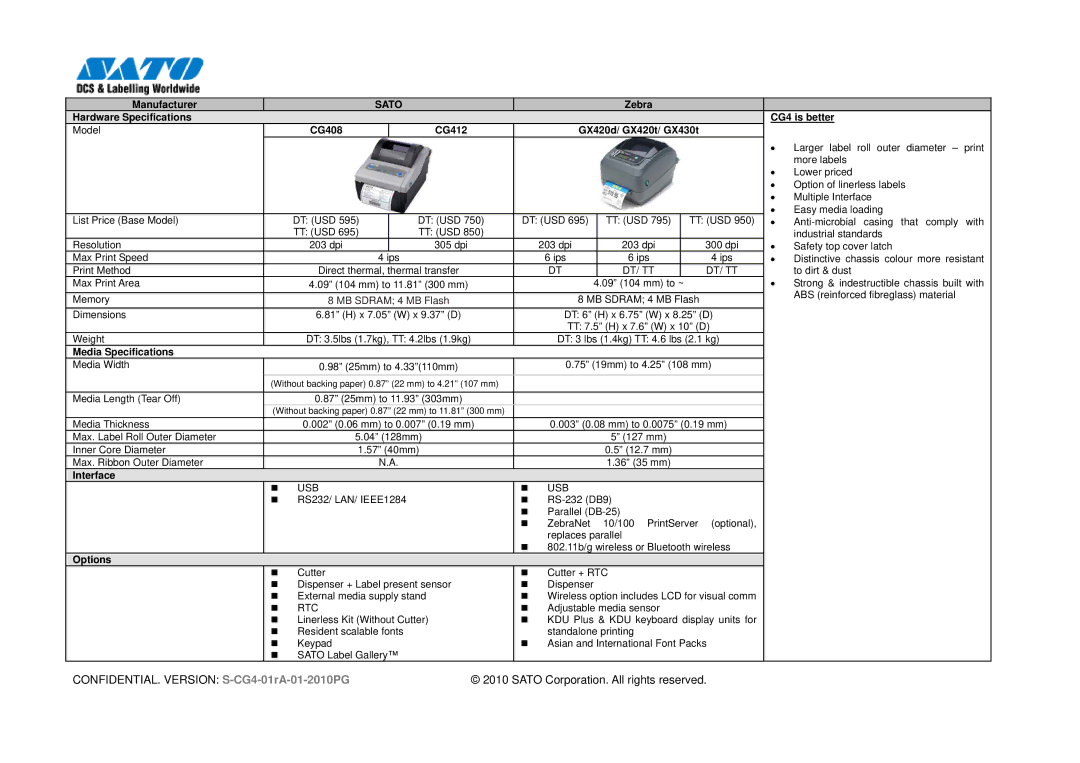 SATO CG412, 408 manual Zebra Hardware Specifications CG4 is better, Dt/ Tt 