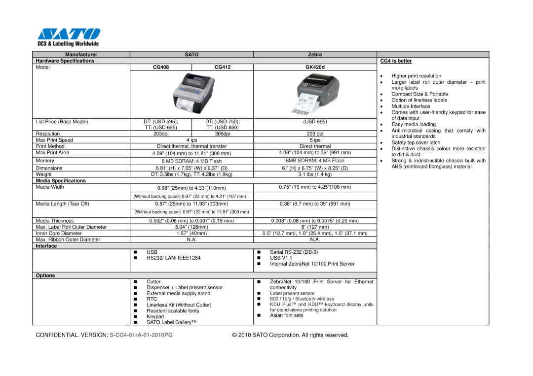 SATO manual CG408 CG412 GK420d, MB Sdram 4 MB Flash 8MB Sdram 4 MB Flash 