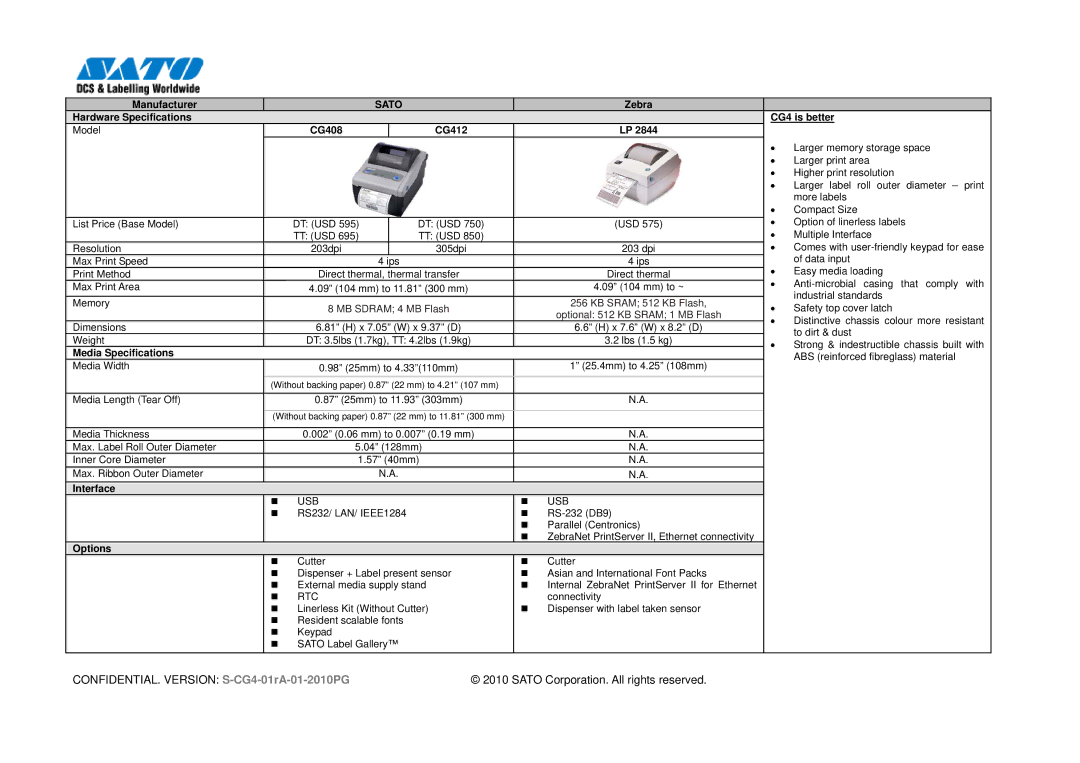 SATO CG412, 408 manual KB Sram 512 KB Flash MB Sdram 4 MB Flash, Optional 512 KB Sram 1 MB Flash 