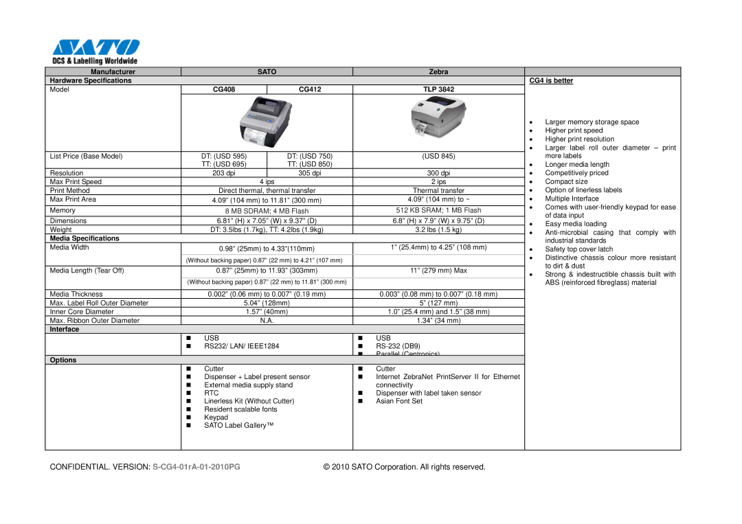 SATO 408, CG412 manual MB Sdram 4 MB Flash KB Sram 1 MB Flash 