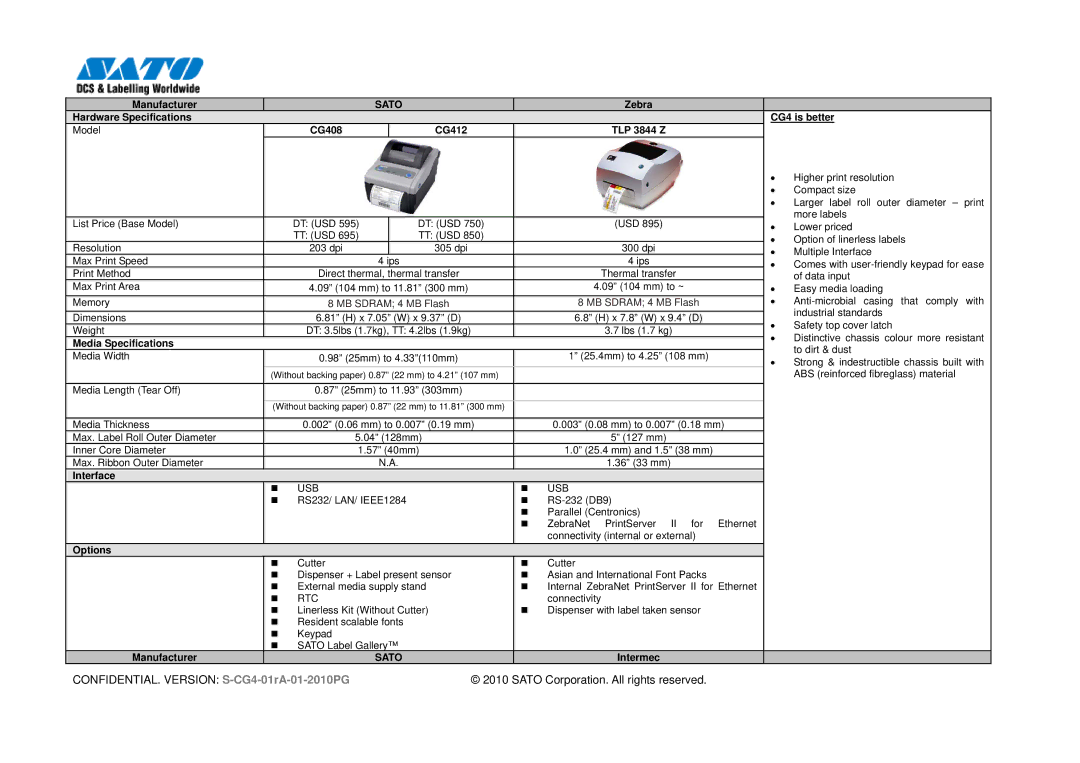 SATO CG412, 408 manual Intermec 