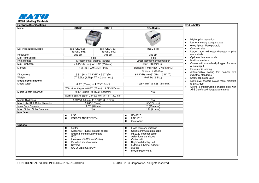 SATO manual CG408 CG412 PC4 Series 