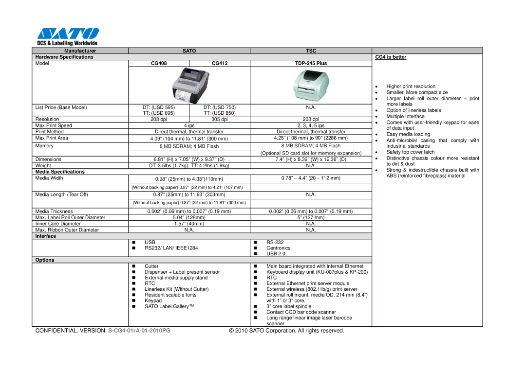 SATO 408, CG412 manual Hardware Specifications CG4 is better, Optional SD card slot for memory expansion 