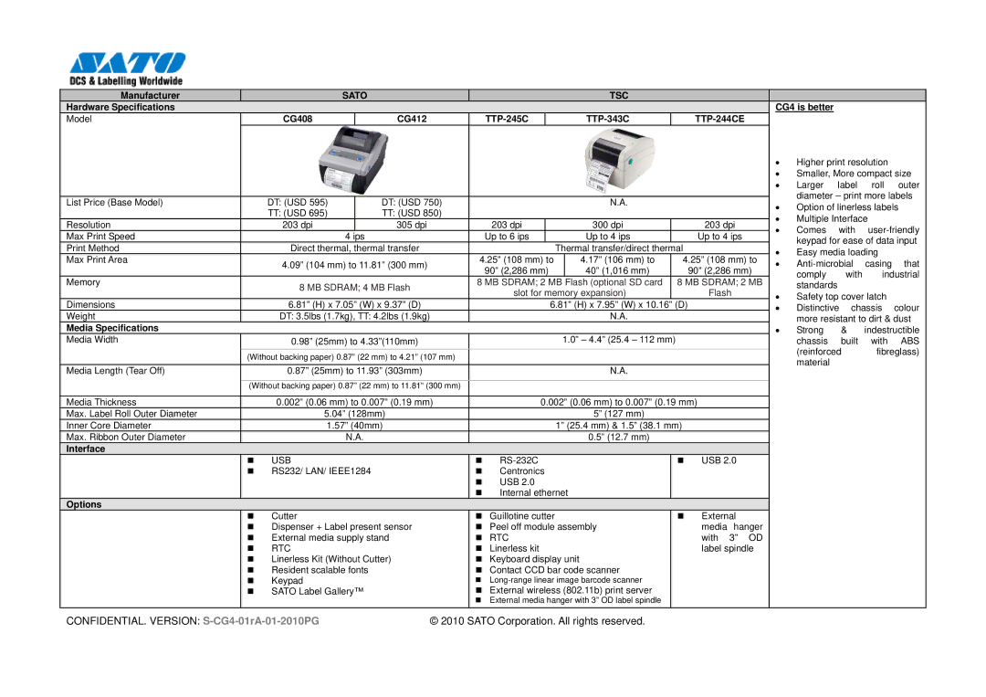 SATO manual CG408 CG412 TTP-245C, MB Sdram 2 MB Flash optional SD card, Slot for memory expansion Flash 