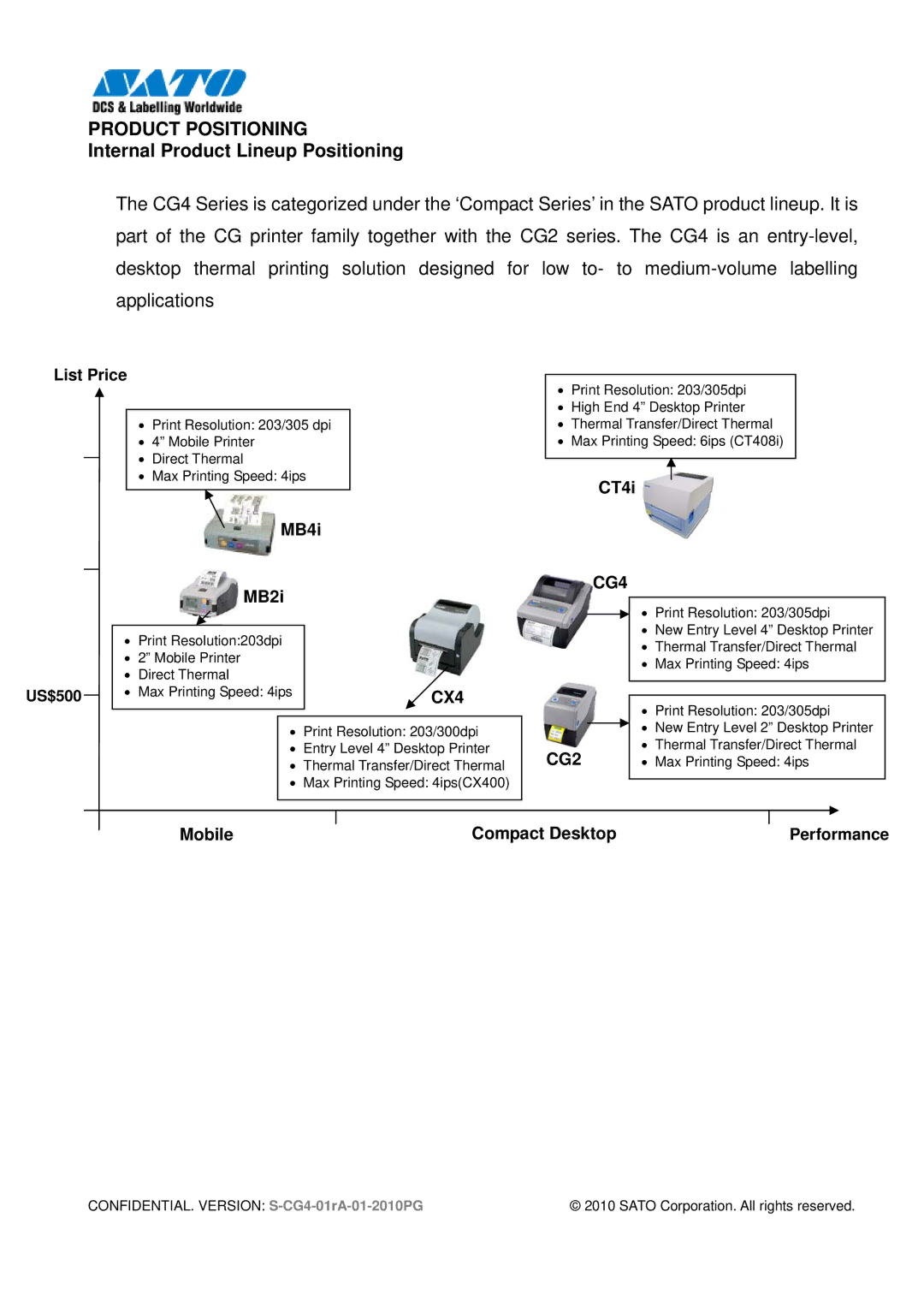 SATO 408, CG412 manual Internal Product Lineup Positioning, List Price 