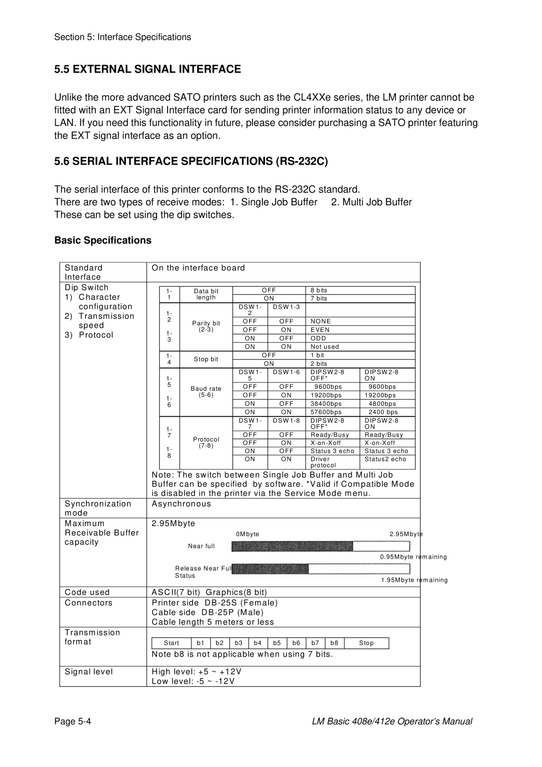 SATO 408e, 412E manual External Signal Interface, Serial Interface Specifications RS-232C, Basic Specifications 