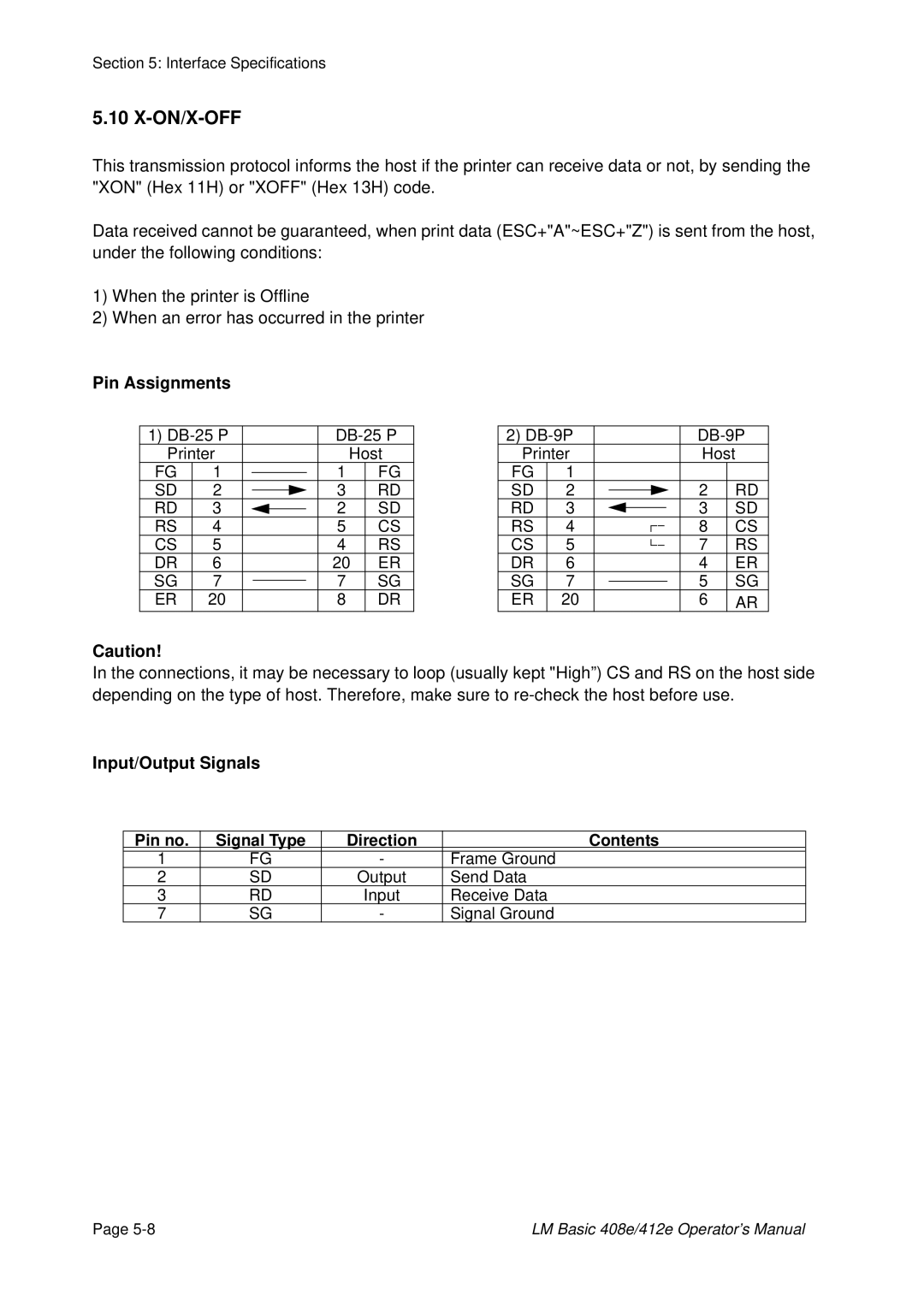 SATO 408e, 412E manual On/X-Off, Input/Output Signals 