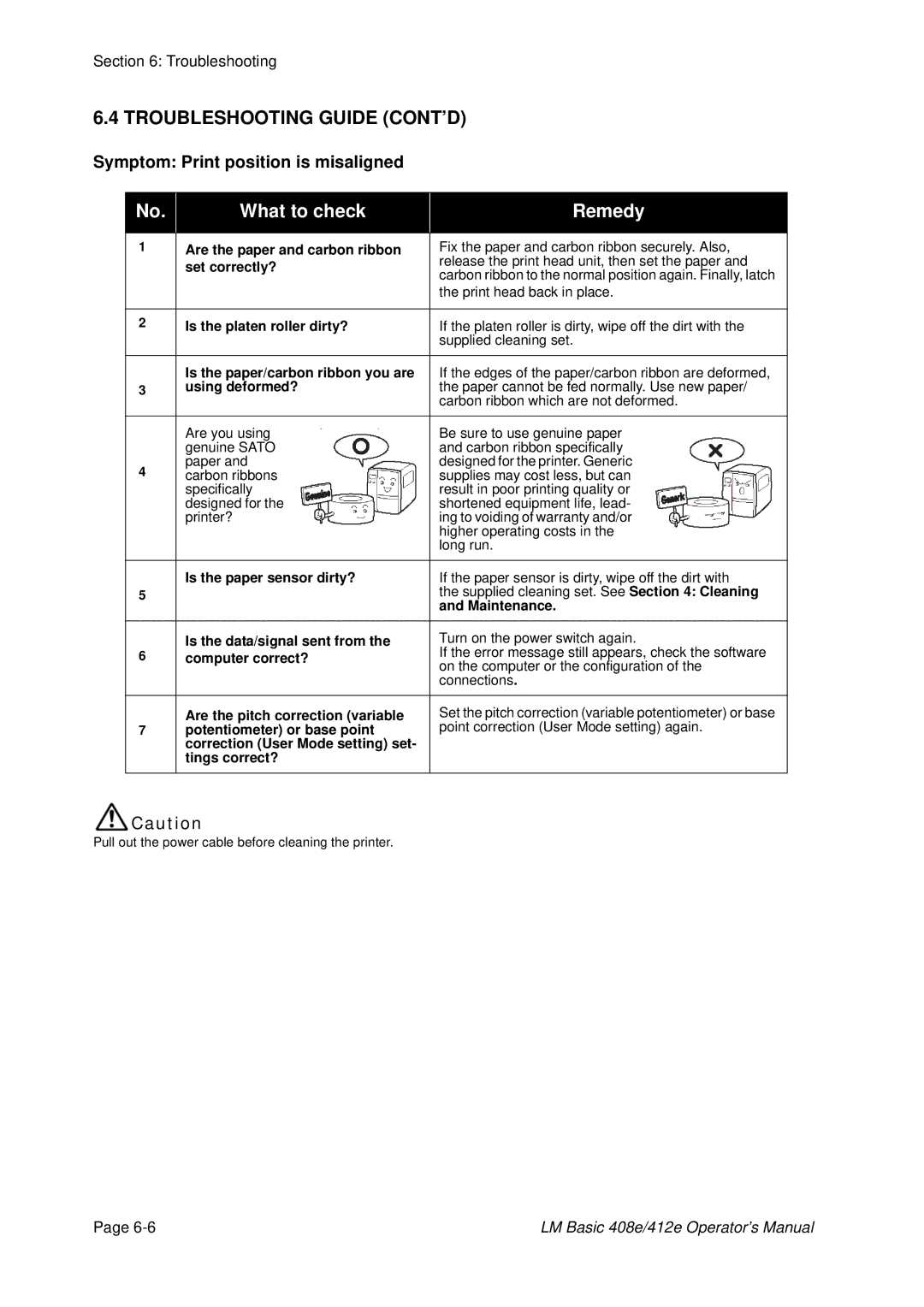 SATO 408e, 412E manual Are the paper and carbon ribbon 