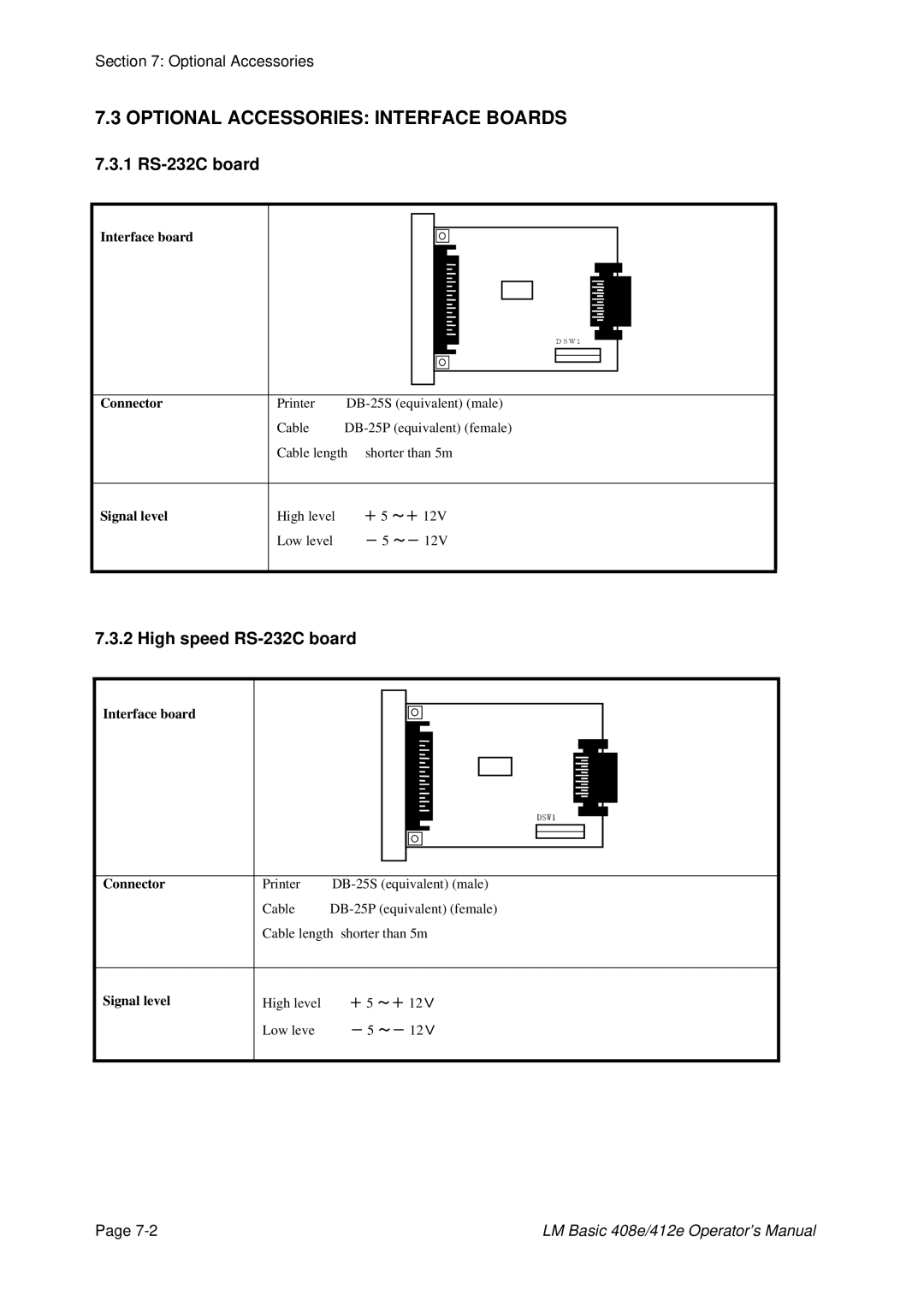 SATO 408e, 412E manual Optional Accessories Interface Boards, 1 RS-232C board, High speed RS-232C board 