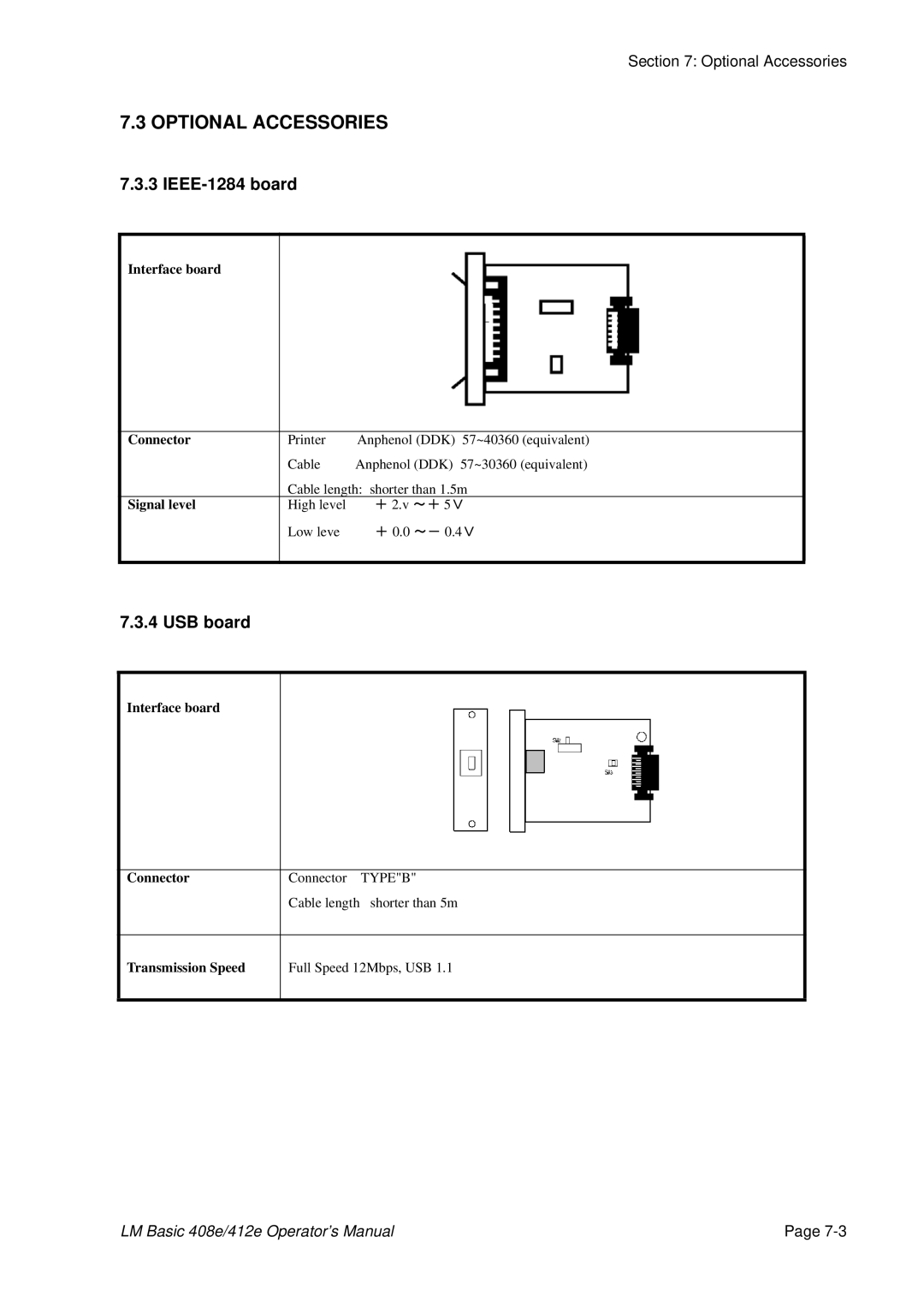 SATO 412E, 408e manual IEEE-1284 board, USB board 