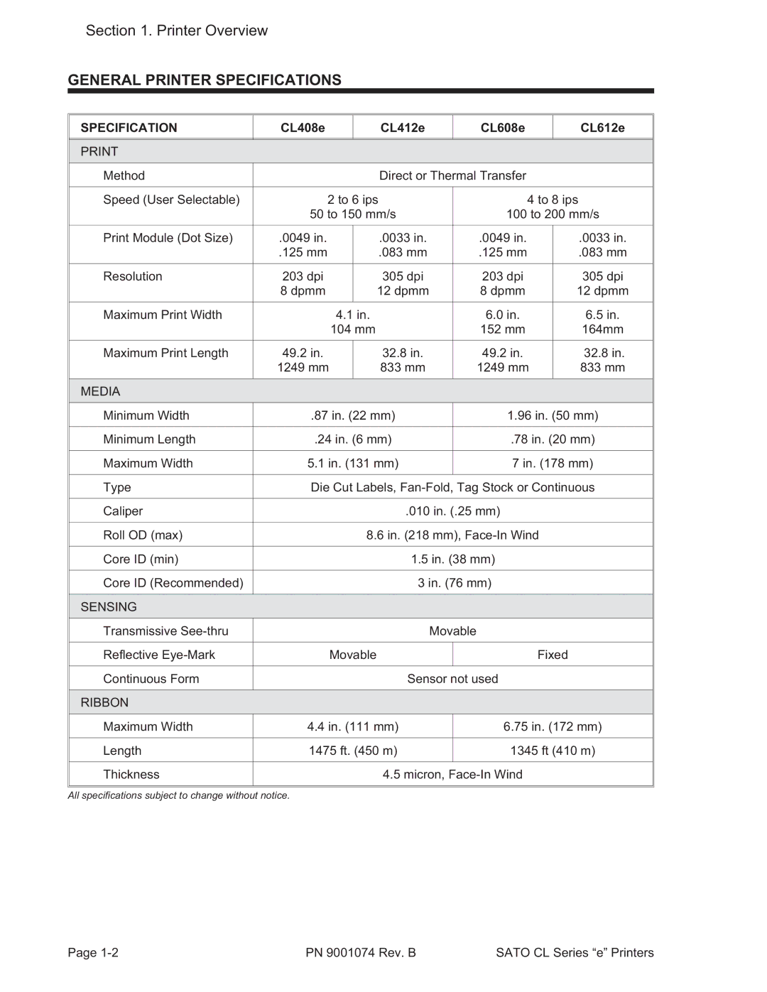 SATO 408e manual General Printer Specifications 