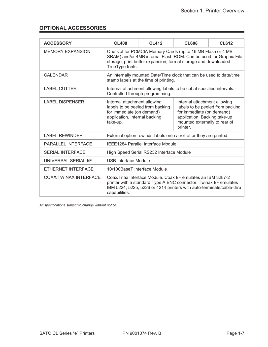 SATO 408e manual Optional Accessories, Accessory 