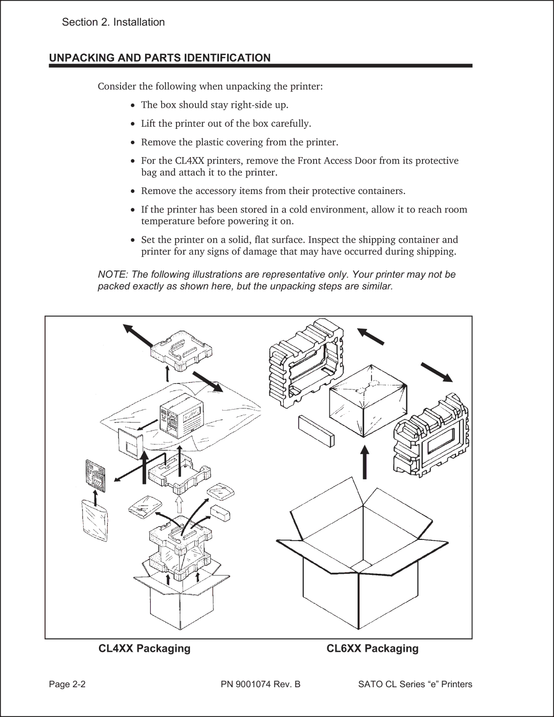 SATO 408e manual Unpacking and Parts Identification, CL6XX Packaging 