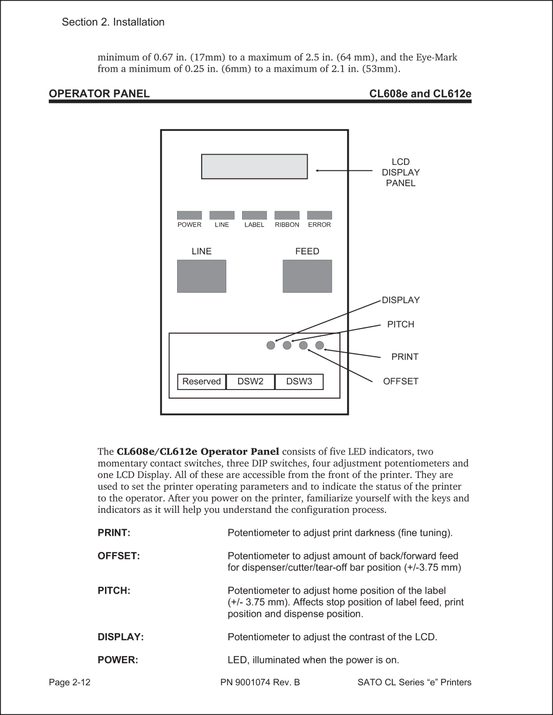 SATO 408e manual Operator Panel 