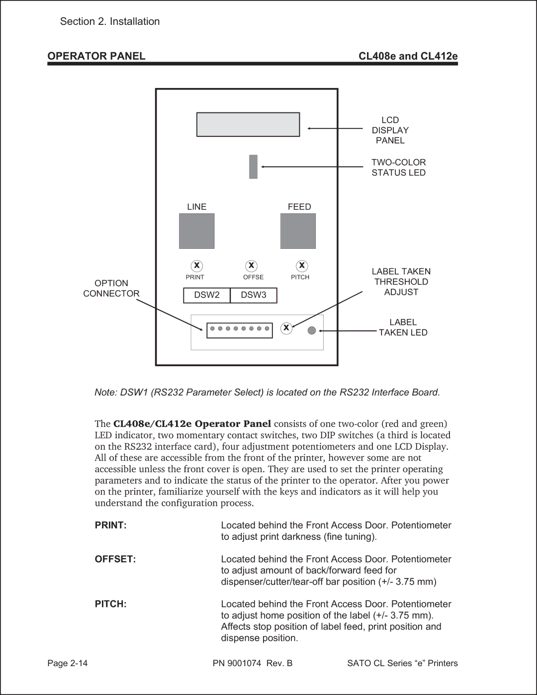 SATO 408e manual Located behind the Front Access Door. Potentiometer 