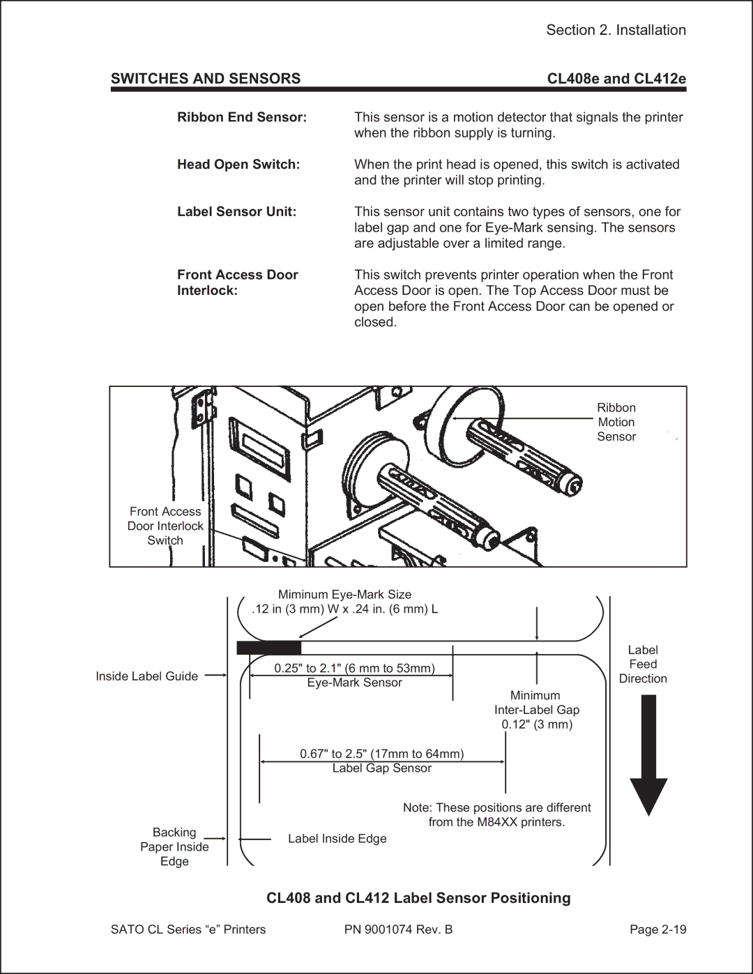 SATO 408e manual Ribbon End Sensor, Head Open Switch, Label Sensor Unit, Front Access Door, Interlock 