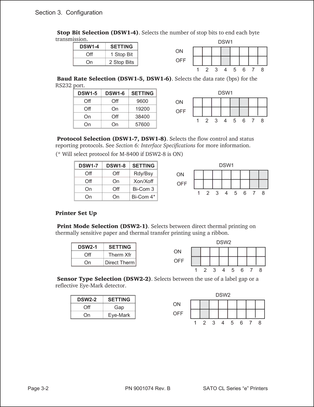 SATO 408e manual Configuration, Printer Set Up 