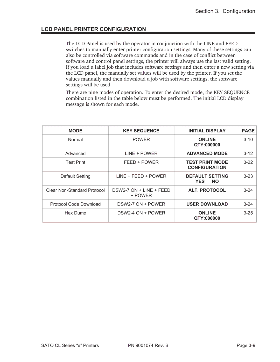 SATO 408e manual LCD Panel Printer Configuration 