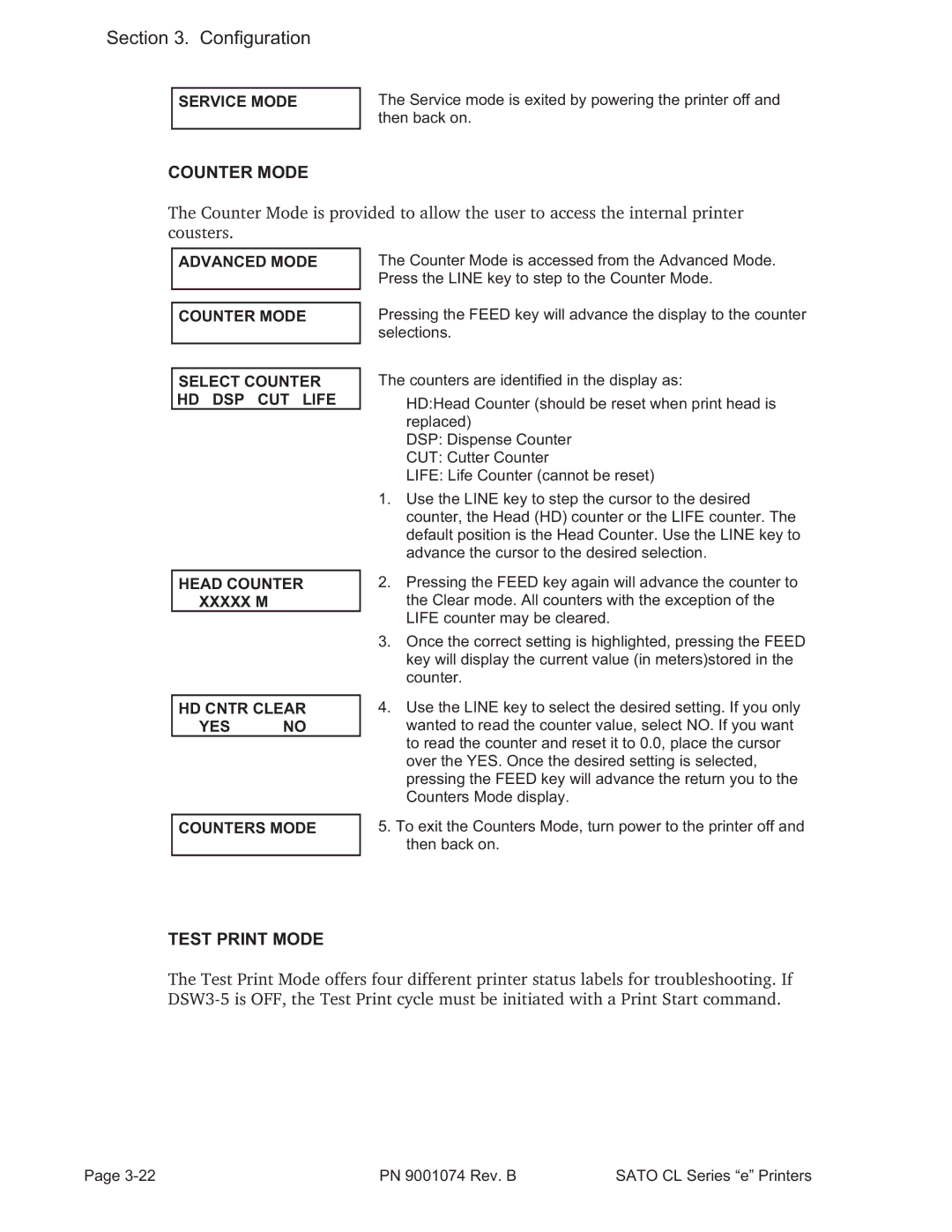 SATO 408e manual Counter Mode, Test Print Mode, Counters Mode 