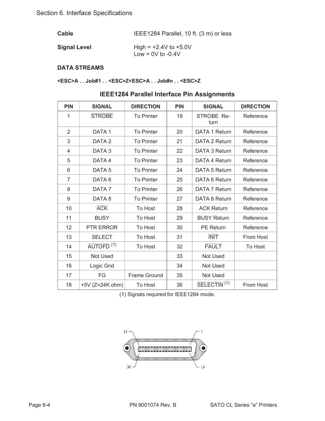 SATO 408e manual Cable, Signal Level, Data Streams, PIN Signal Direction 
