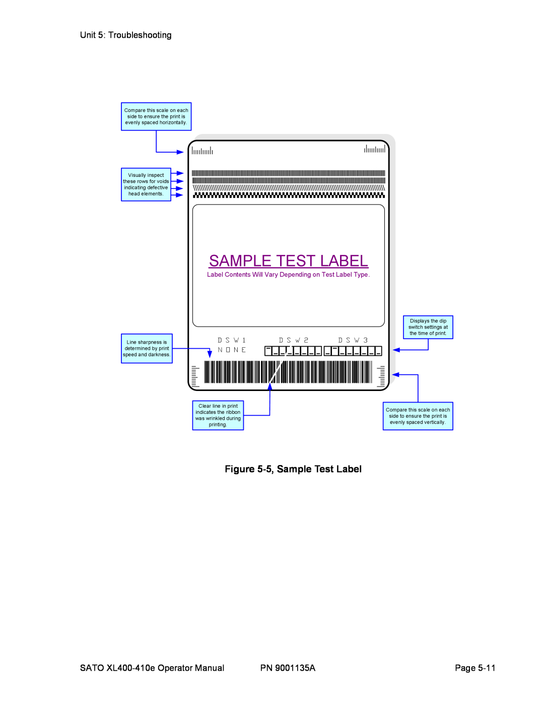 SATO 400e, 410e manual Sample Test Label, Label Contents Will Vary Depending on Test Label Type, D S W, N O N E 