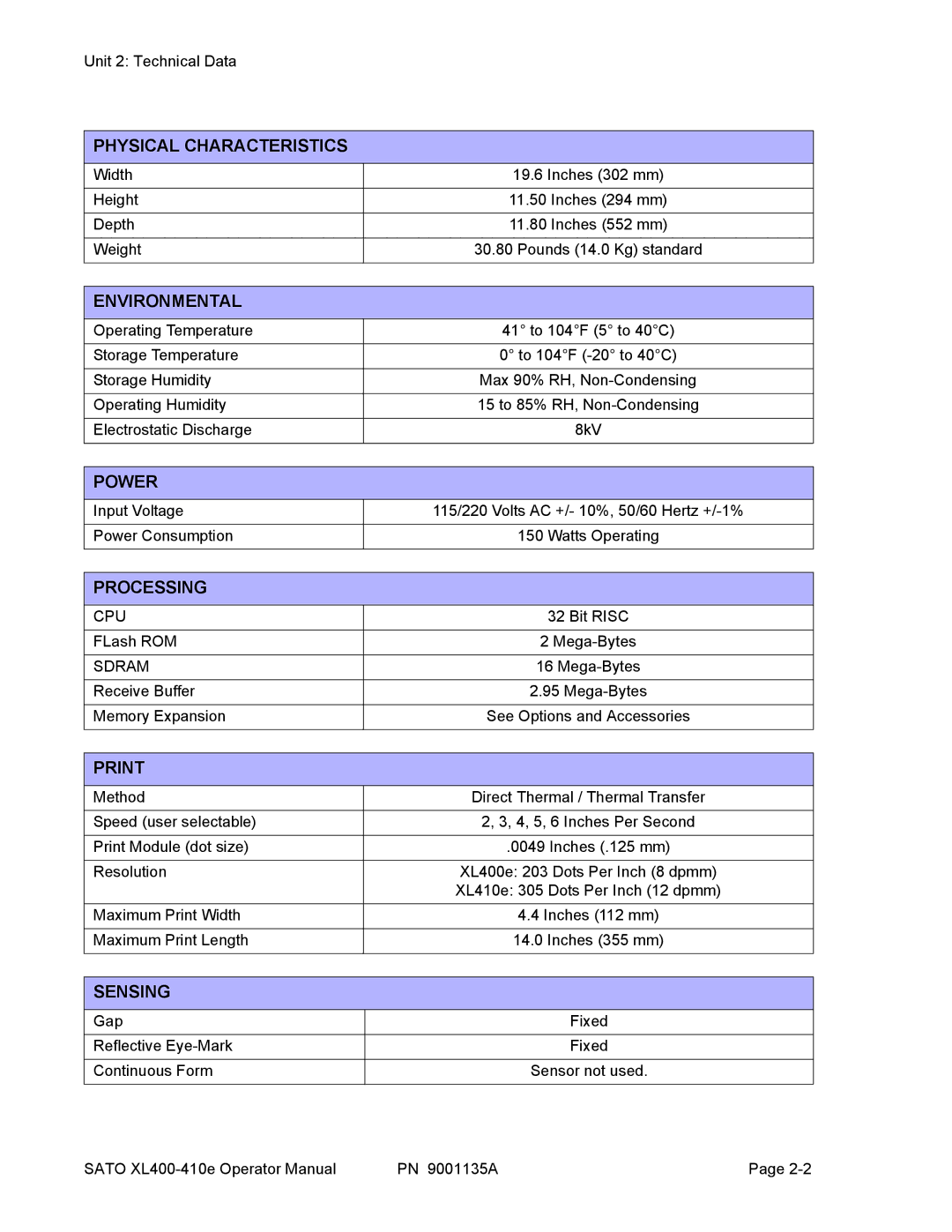 SATO 410e, 400e manual Physical Characteristics, Environmental, Power, Processing, Print, Sensing 