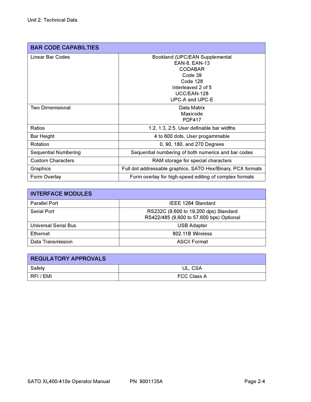 SATO 410e, 400e manual BAR Code Capabilties, Interface Modules, Regulatory Approvals 